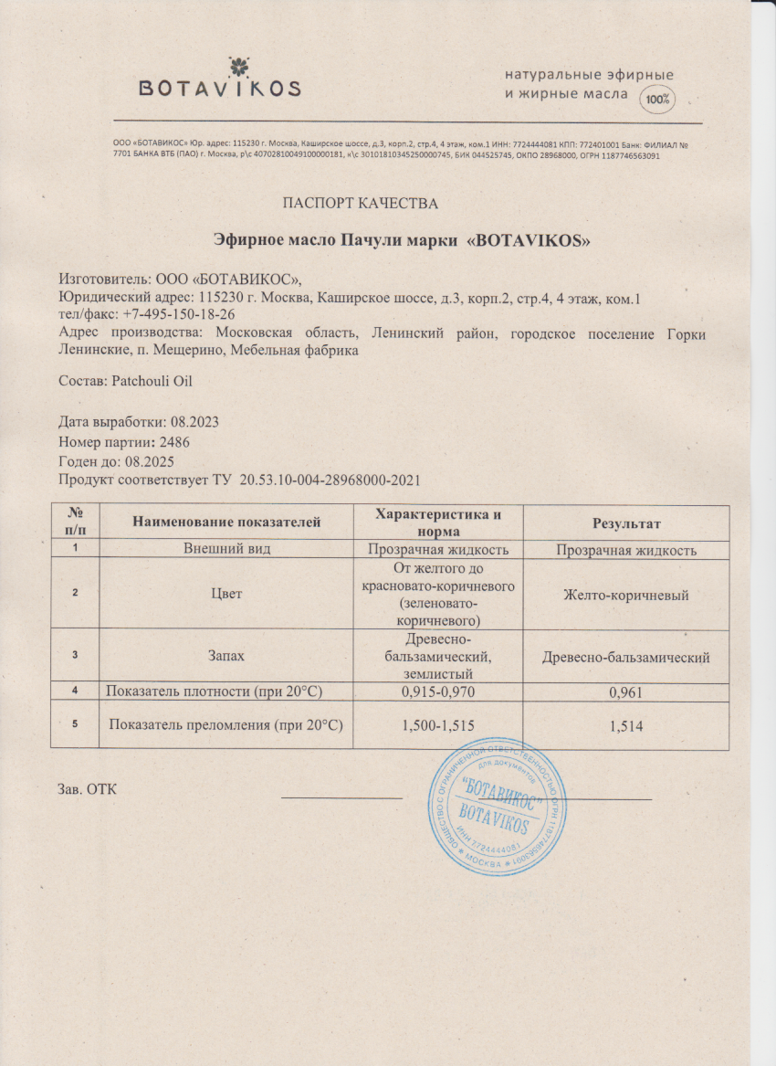 Паспорт №082023